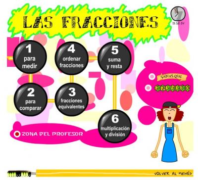Ejercicios para repasar las fracciones